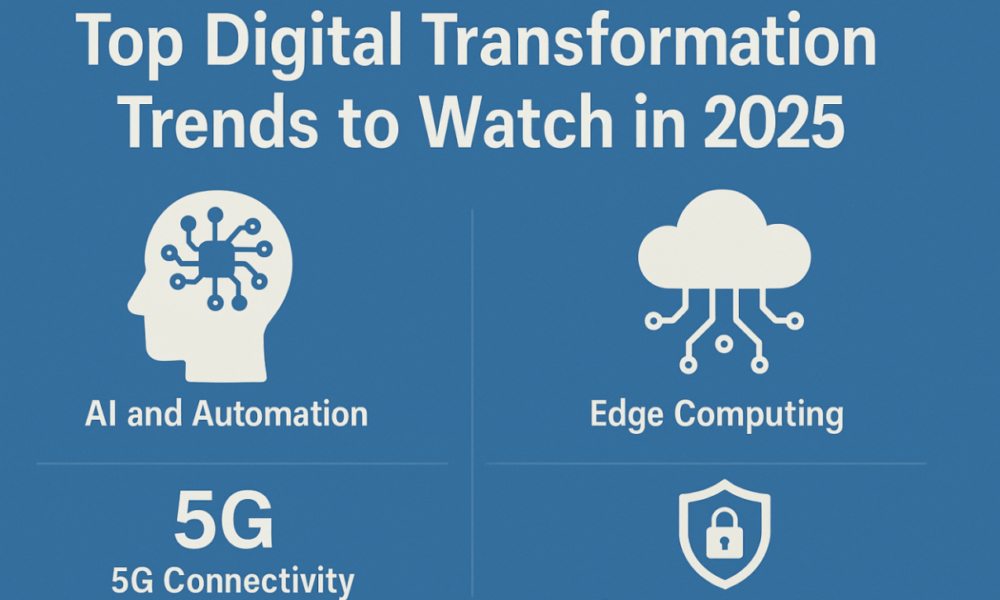 Top Digital Transformation trends
