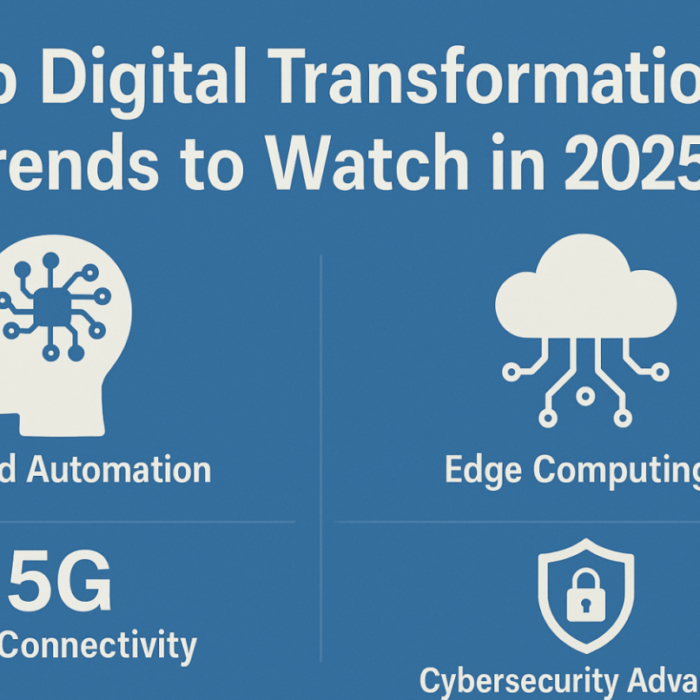Top Digital Transformation trends