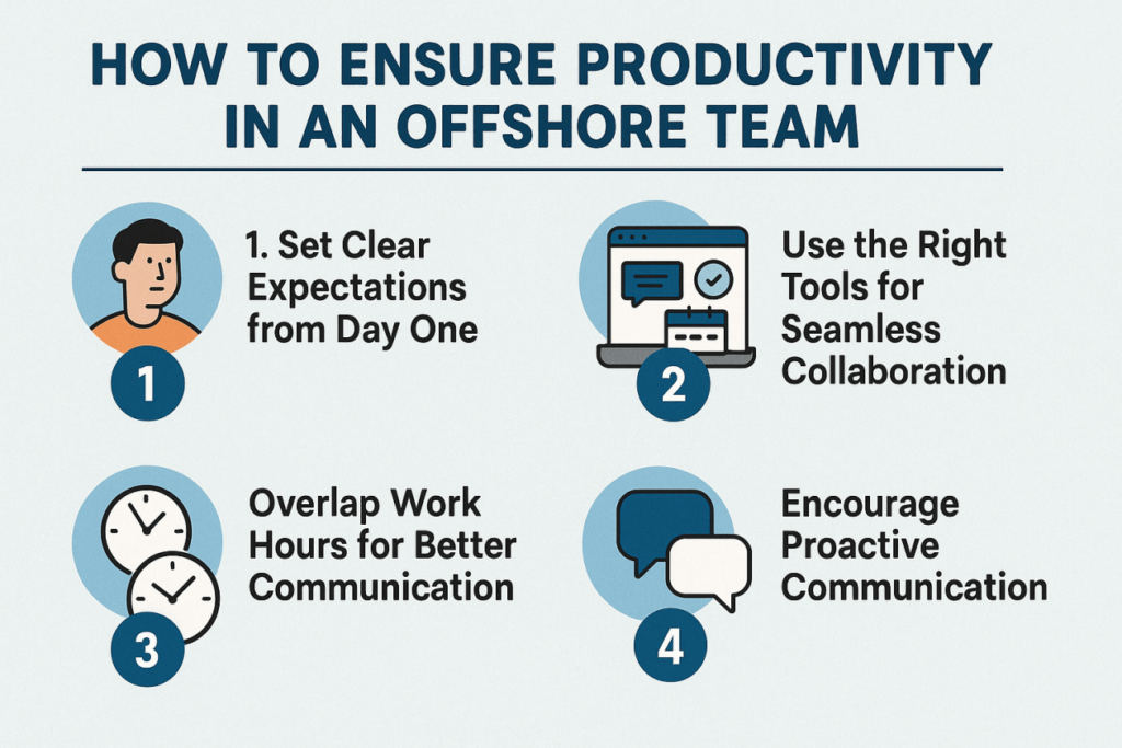 How to Ensure Productivity in an Offshore Team