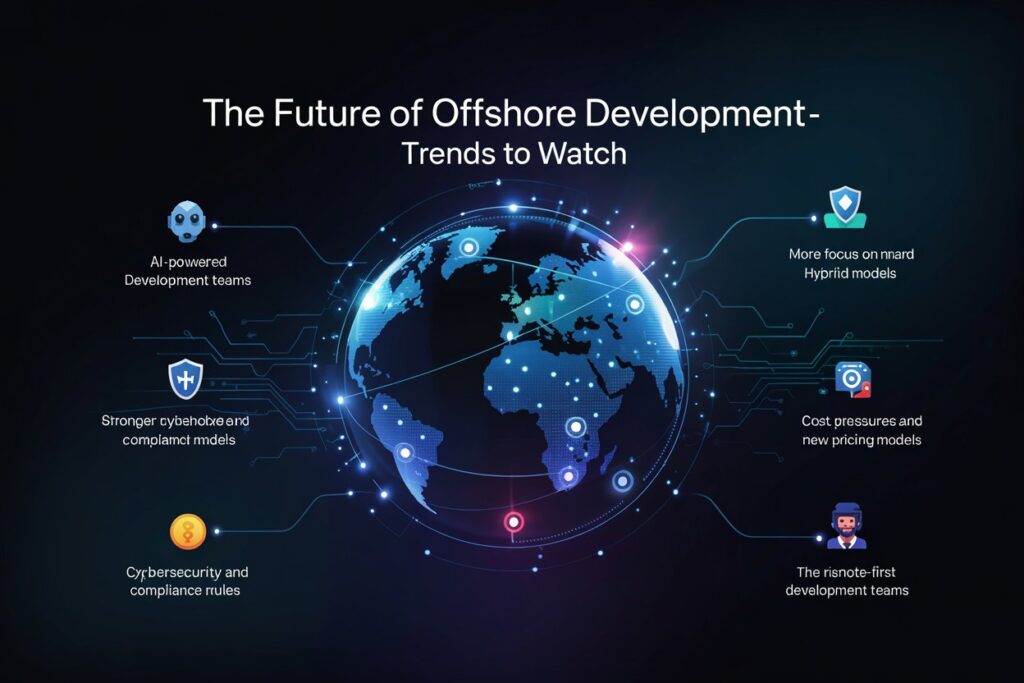 The Future of Offshore Development – Trends to Watch