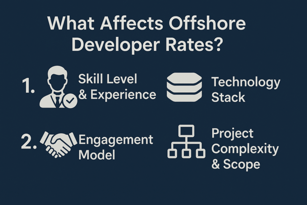 What Affects Offshore Developer Rates?